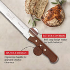 Graphic with red text callouts labeling 'Better Control' and 'Handle Design' features of the knife handle