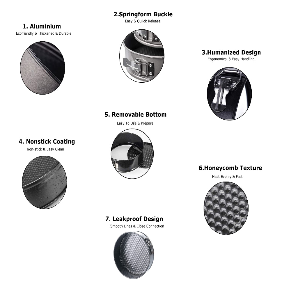 Aluminium Non-Stick Springform Cake Mould for Baking with highlighted construction details