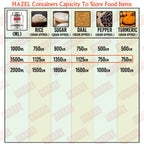Stainless Steel Airtight Transparent Container – 1500 ML (Set of 2)