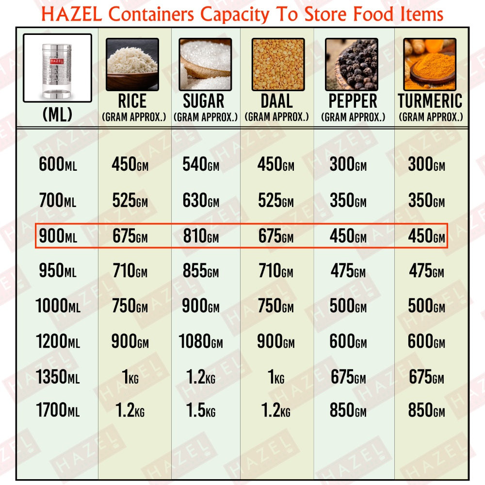 Stainless Steel Hammered Storage Containers Set of 3– 900 ML Each with product details and measurements