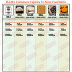 Capacity chart showing how much rice, sugar, daal, pepper and turmeric the containers can store.