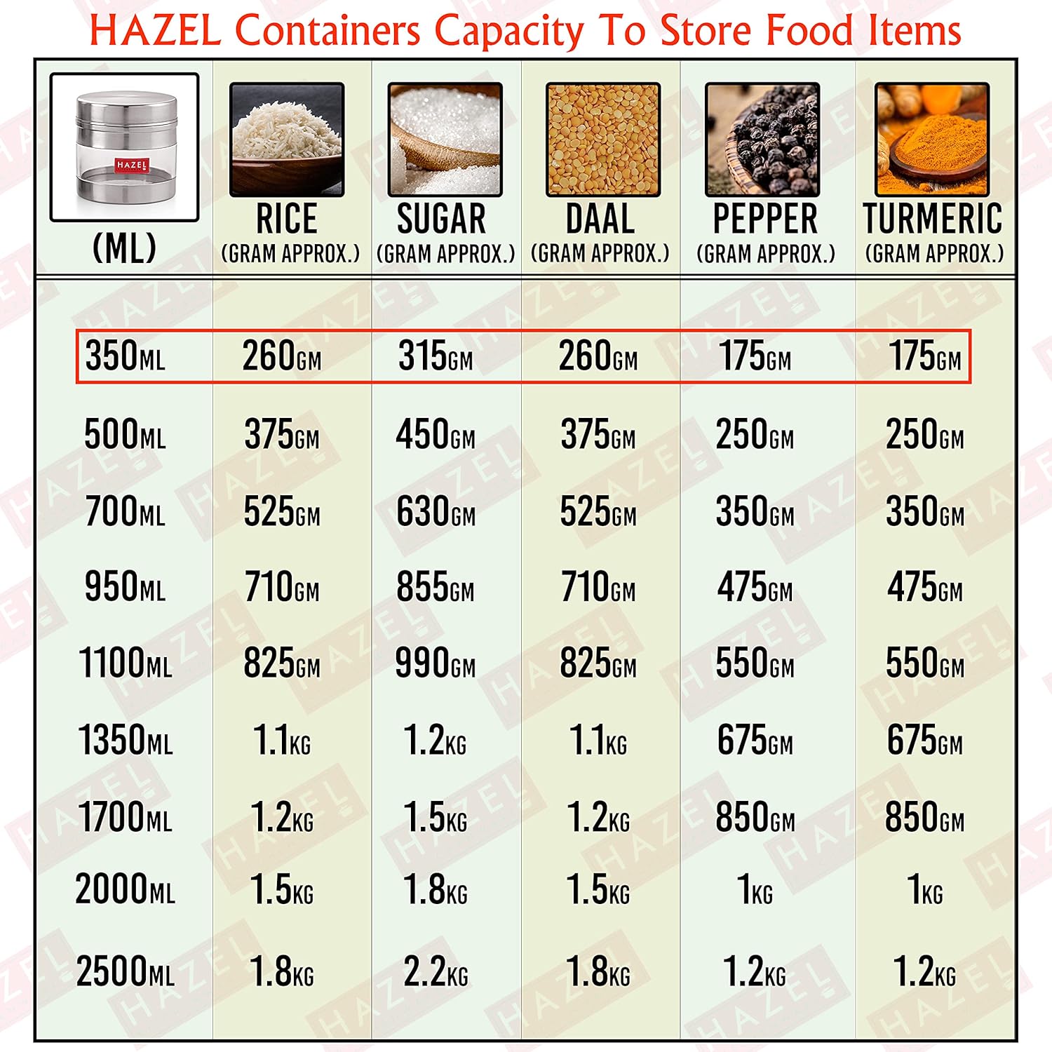 Stainless Steel Transparent, 350ML