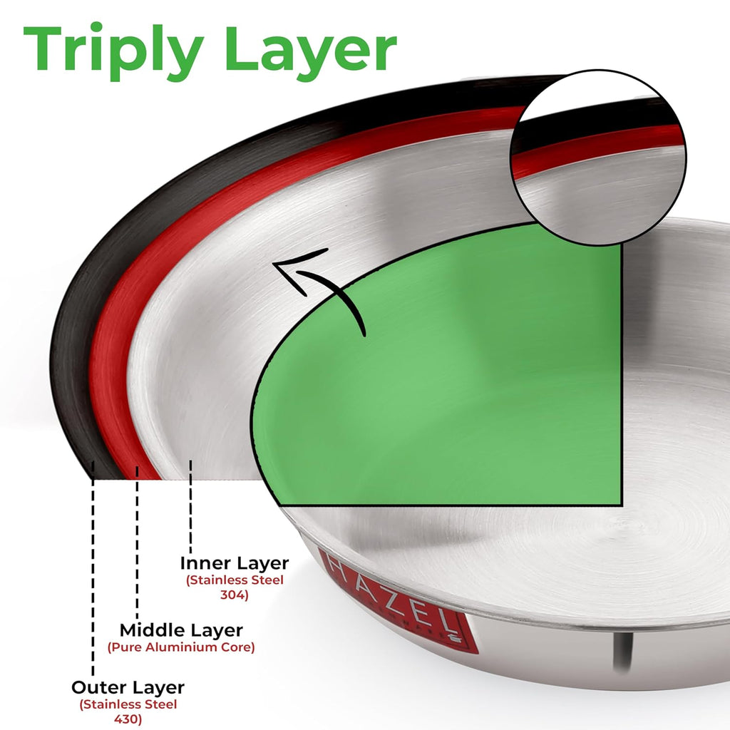 Cutaway diagram of the triply layer construction labelling the outer, middle aluminium and inner steel layers.