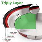 Cutaway diagram of the triply layer construction labelling the outer, middle aluminium and inner steel layers.