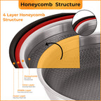 Honeycomb Triply Steel Kadhai with Glass Lid, Non Stick – 22 cm, 2 L