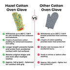 Cotton Oven Glove - Heat Resistant