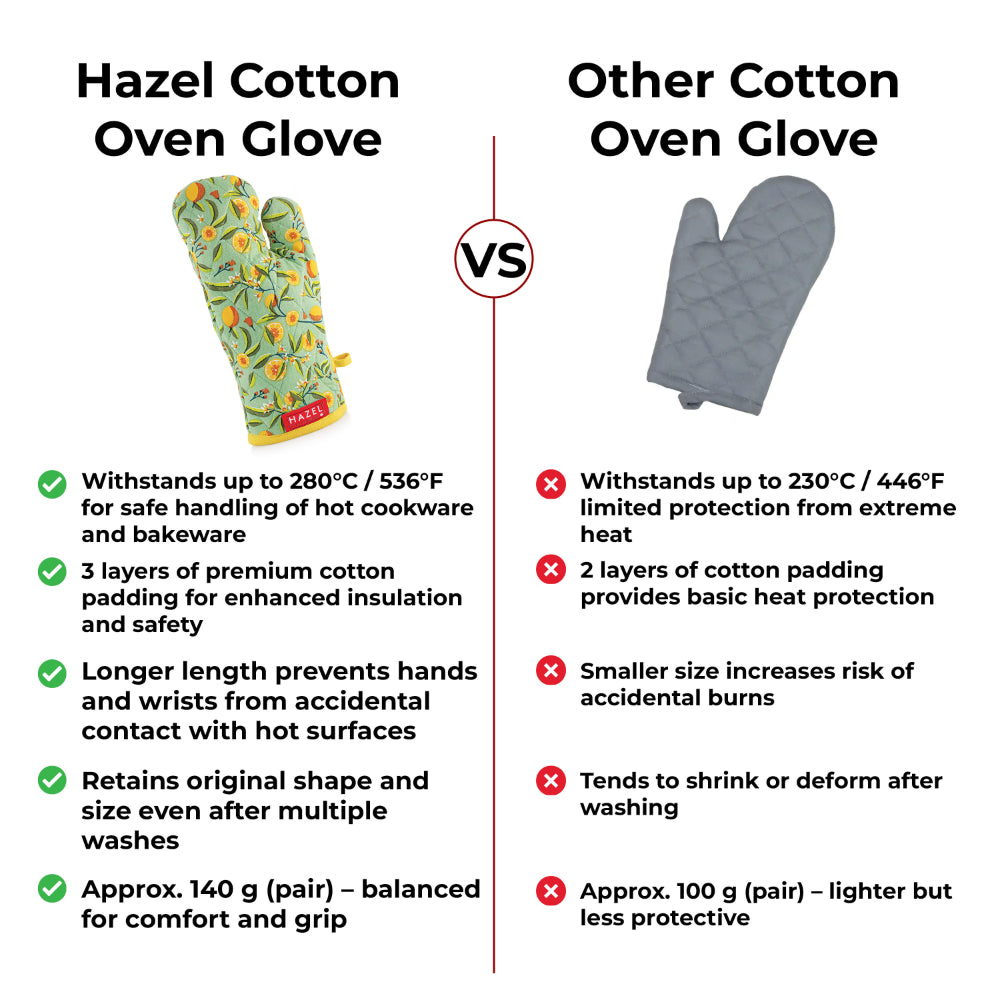 Cotton Oven Glove - Heat Resistant