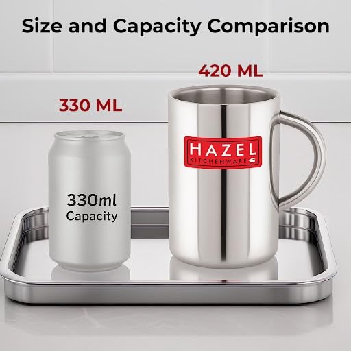 Stainless Steel Double Wall Jumbo Mug Set of 2, 420 ml