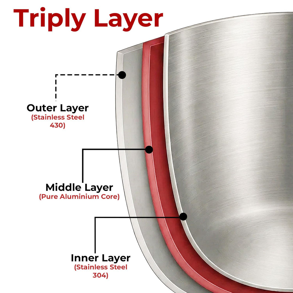 Triply Stainless Steel Induction Bottom Tasla – 4 L, 29.9 cm