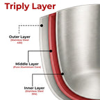 Triply Stainless Steel Induction Bottom Tasla – 4 L, 29.9 cm