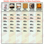 Stainless Steel Transparent Container, Glossy Finish - 500ML