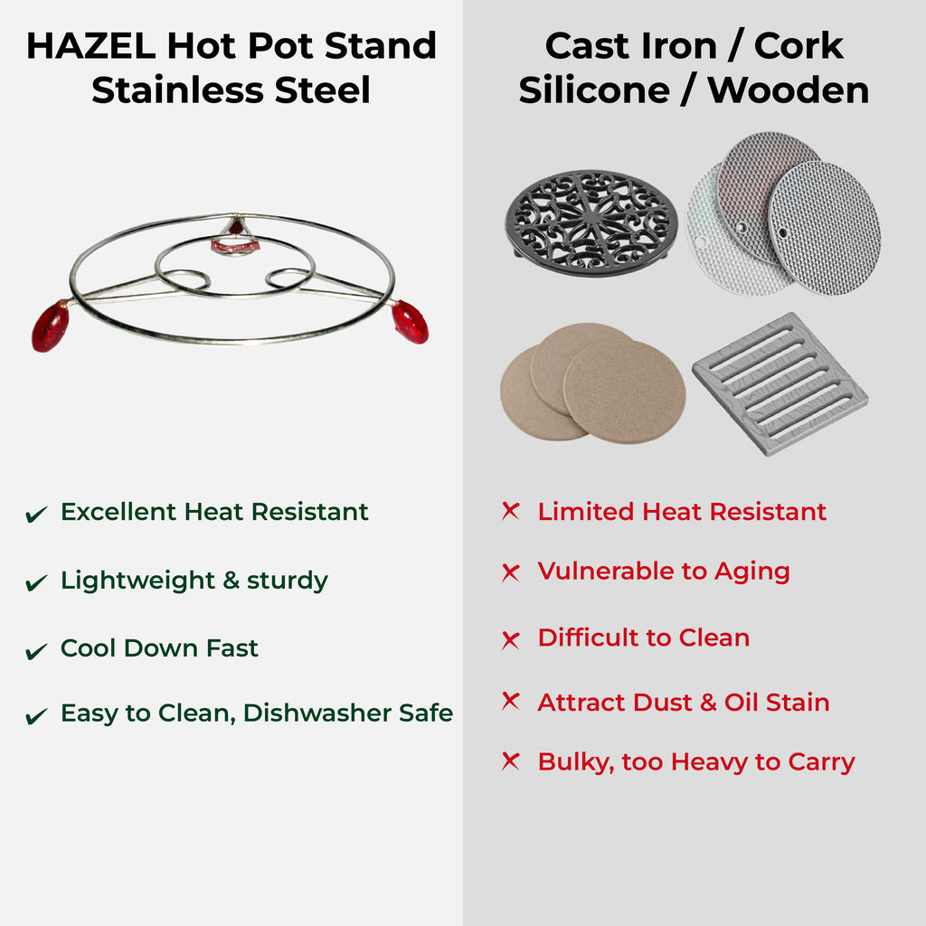 Stainless Steel Trivet Stand – 1 Pc