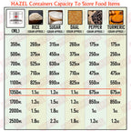 Stainless Steel Transparent Container, Set of 2 - 1350 ML Each