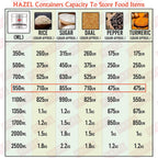 Stainless Steel Transparent Container, 950 ML