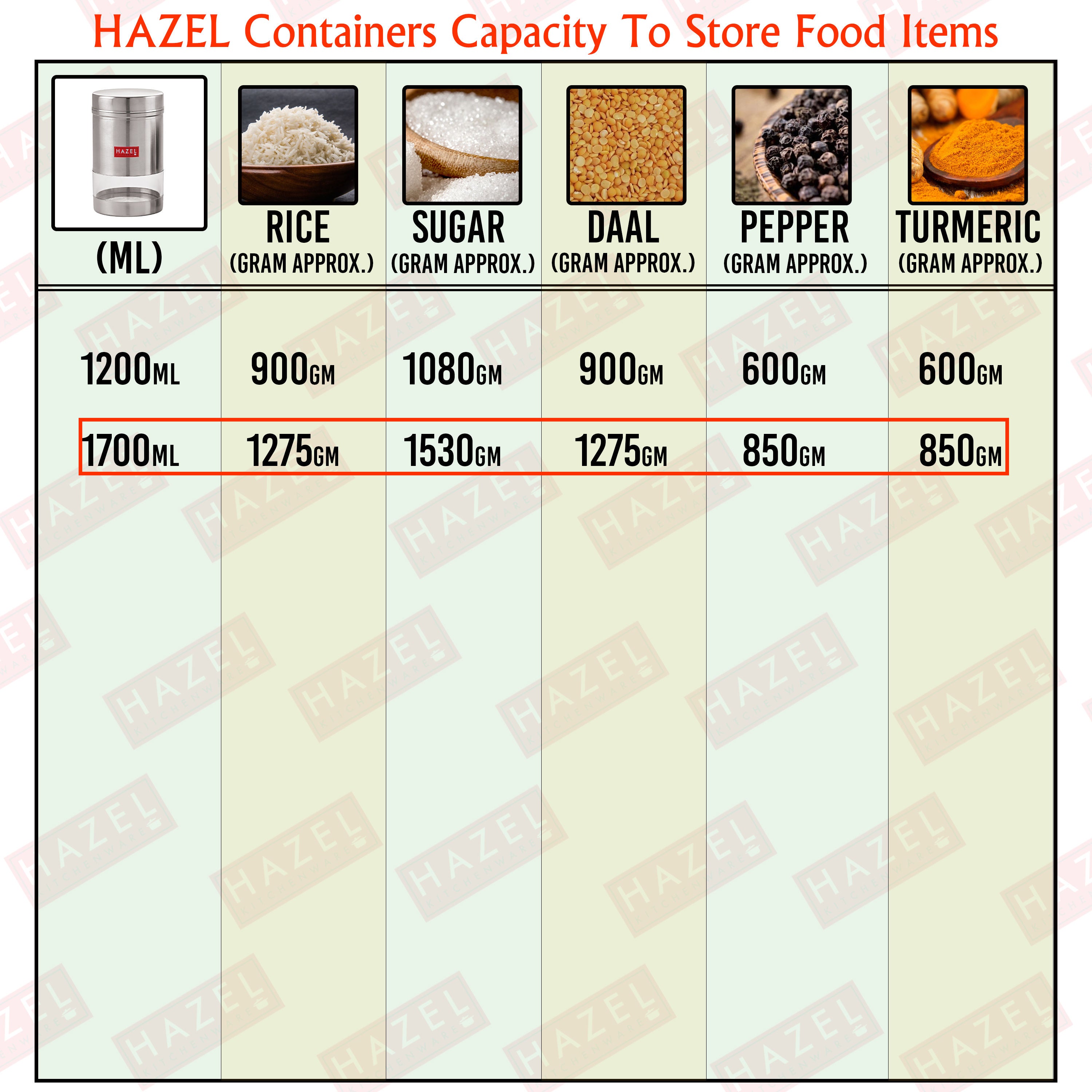 Stainless Steel Kitchen Containers, Transparent Storage Set, 6 Pcs, 1700 ml