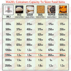 Stainless Steel Transparent Glossy Finish See Through Container, Silver, Set of 5, 1700 ml