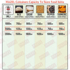 Stainless Steel Airtight See Through Container Set of 3, 1500 ml