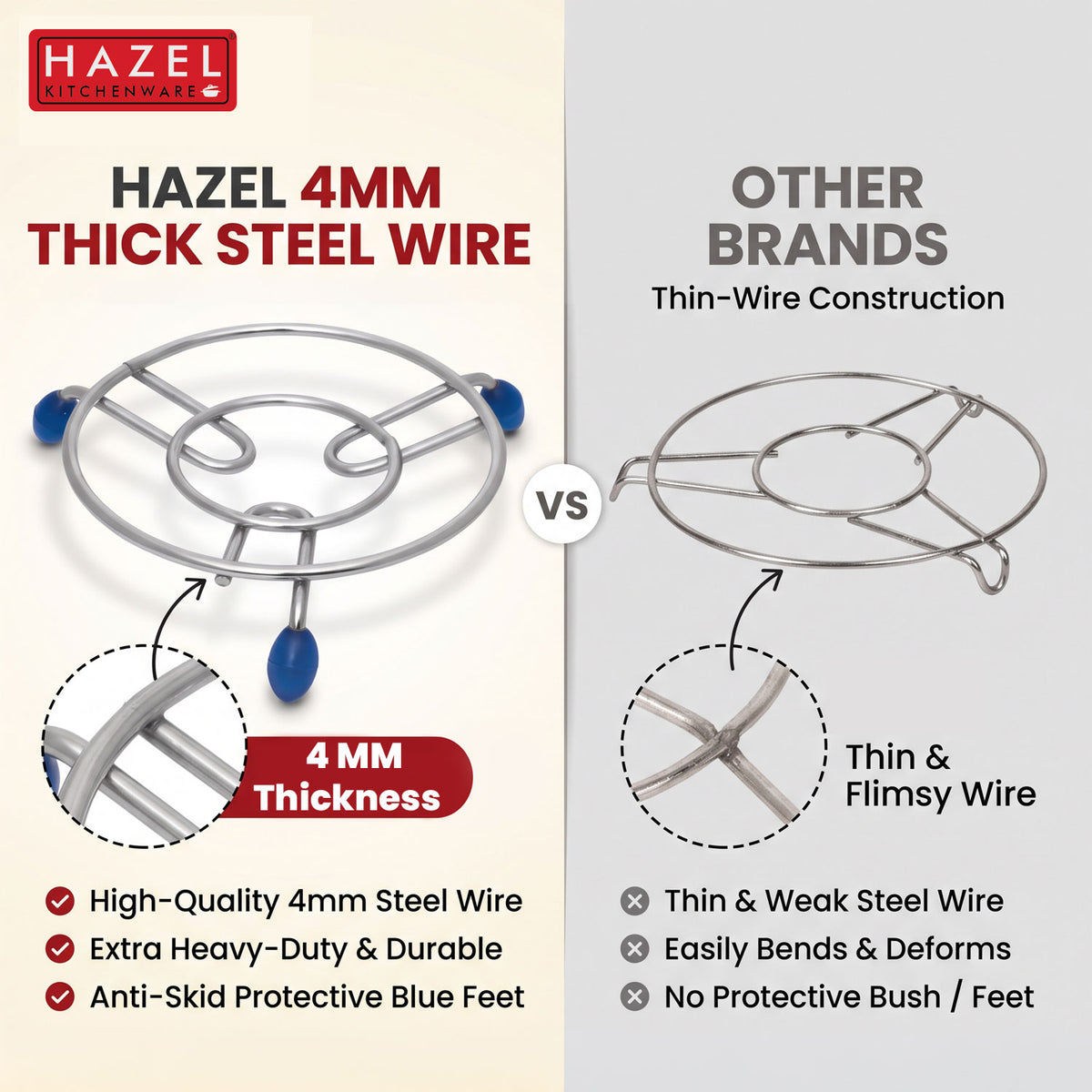 Stainless Steel Trivet Hot Pot Stand with Silicone Grip, 17.5 cm