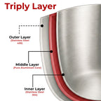 Triply Stainless Steel Induction Bottom Tasla, 1.2 L, 18.5 cm