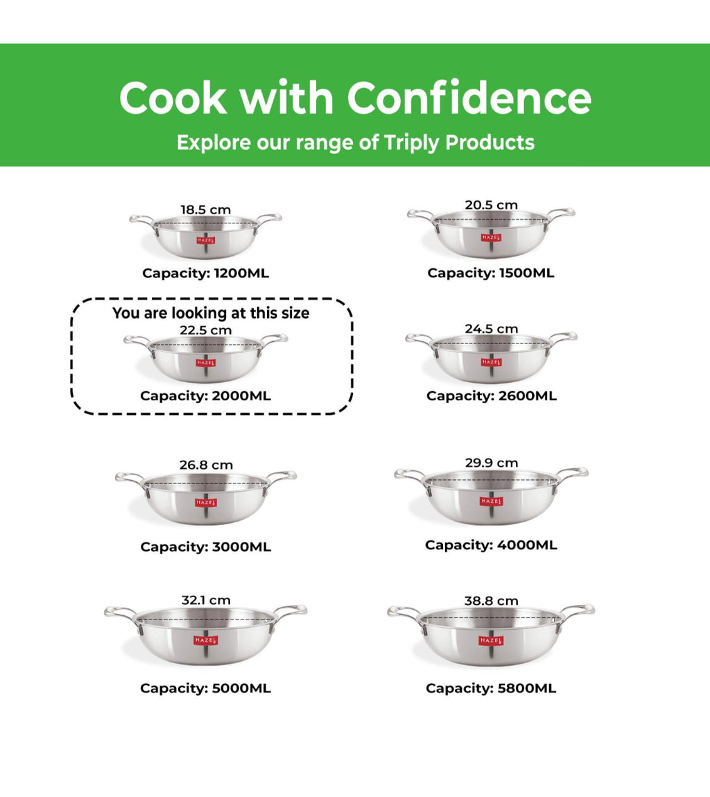 Chart of the Triply kadai product range showing eight sizes from 18.5 cm to 38