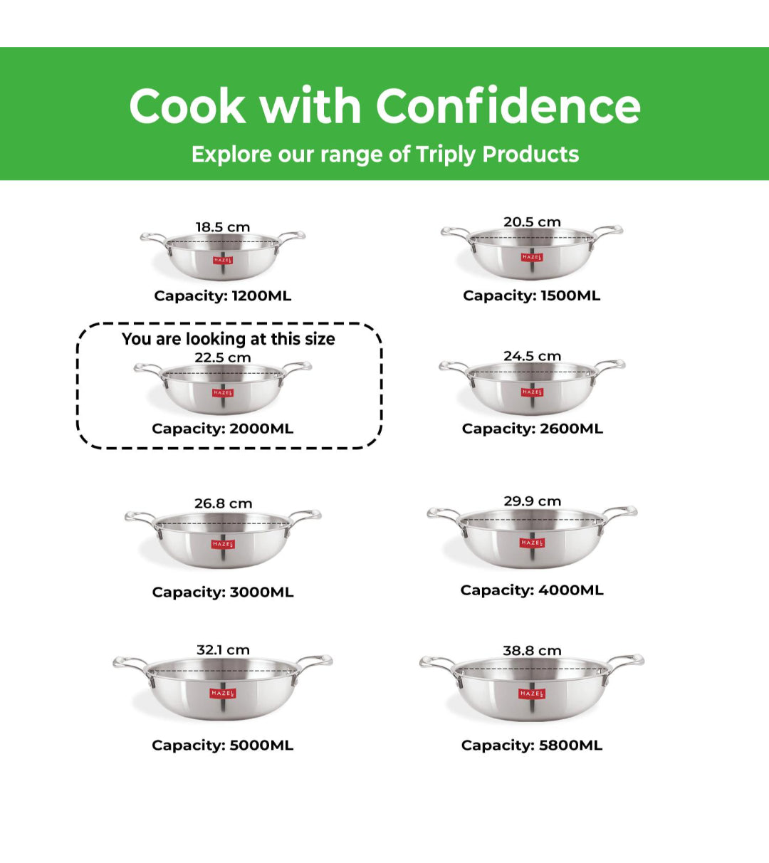 Chart of the Triply kadai product range showing eight sizes from 18.5 cm to 38