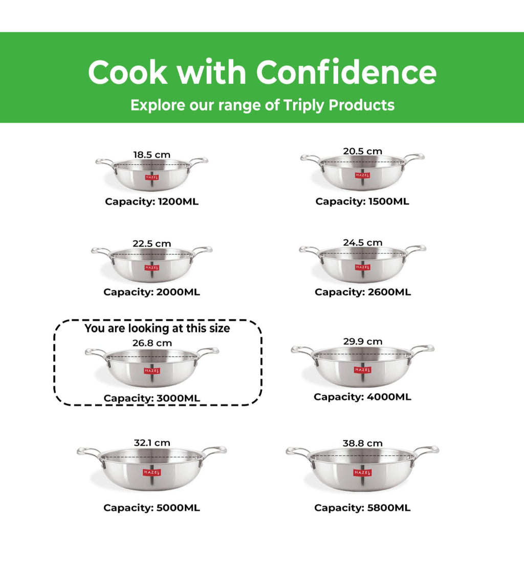 Size range chart titled 'Cook with Confidence' showing eight kadai sizes from 18.5 cm to 38