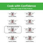 Size range chart titled 'Cook with Confidence' showing eight kadai sizes from 18.5 cm to 38