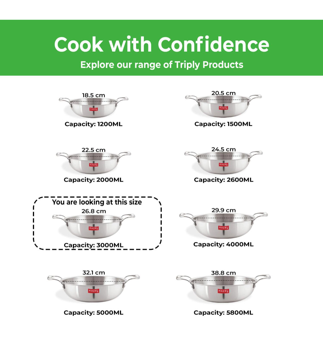 Size range chart titled 'Cook with Confidence' showing eight kadai sizes from 18.5 cm to 38