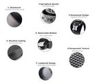 Aluminium Non Stick Springform Cake Mould feature infographic.