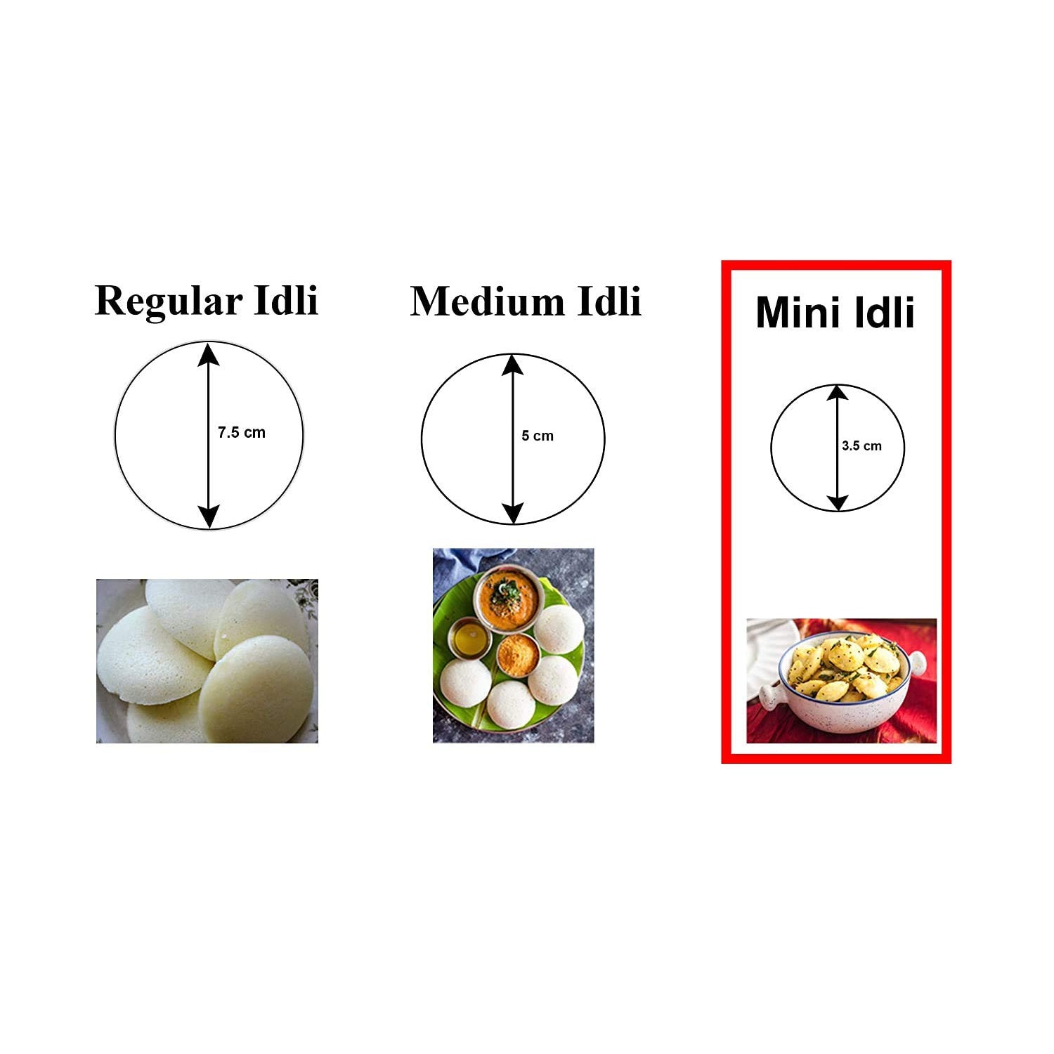 Mini Stainless Steel Idli Plate 4-Rack Plates, 18 Idlies per Plate
